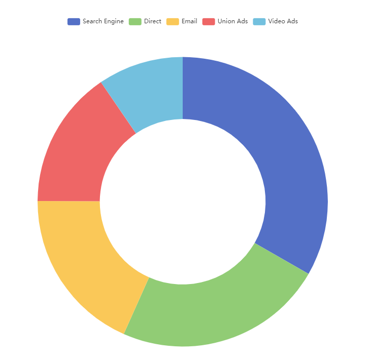 npm.io