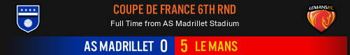 https://i.postimg.cc/BvBKL5yp/Coupe-De-France-2022-R6-Result.png