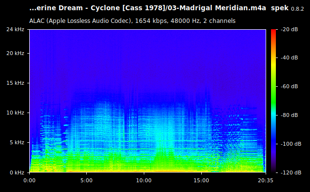 03-Madrigal Meridian.m4a