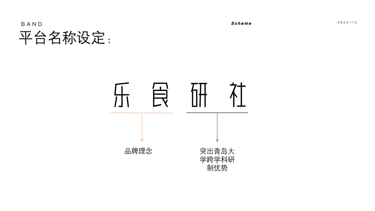 乐食研社09
