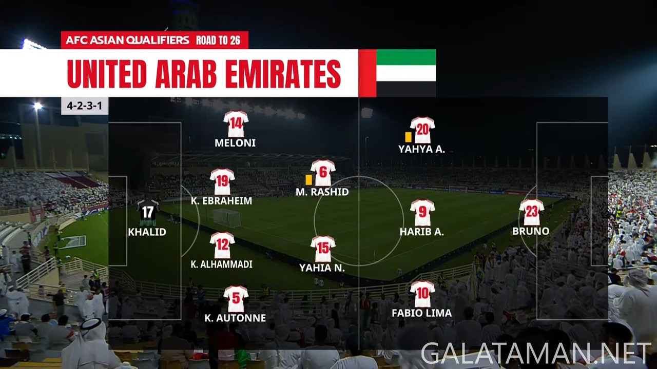 [Image: 20241119-UAE-QAT-WCQ-F-1080-mkv-snapshot...00-957.jpg]