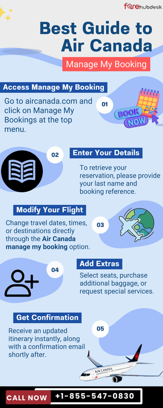 Best Guide to Air Canada Manage My Booking