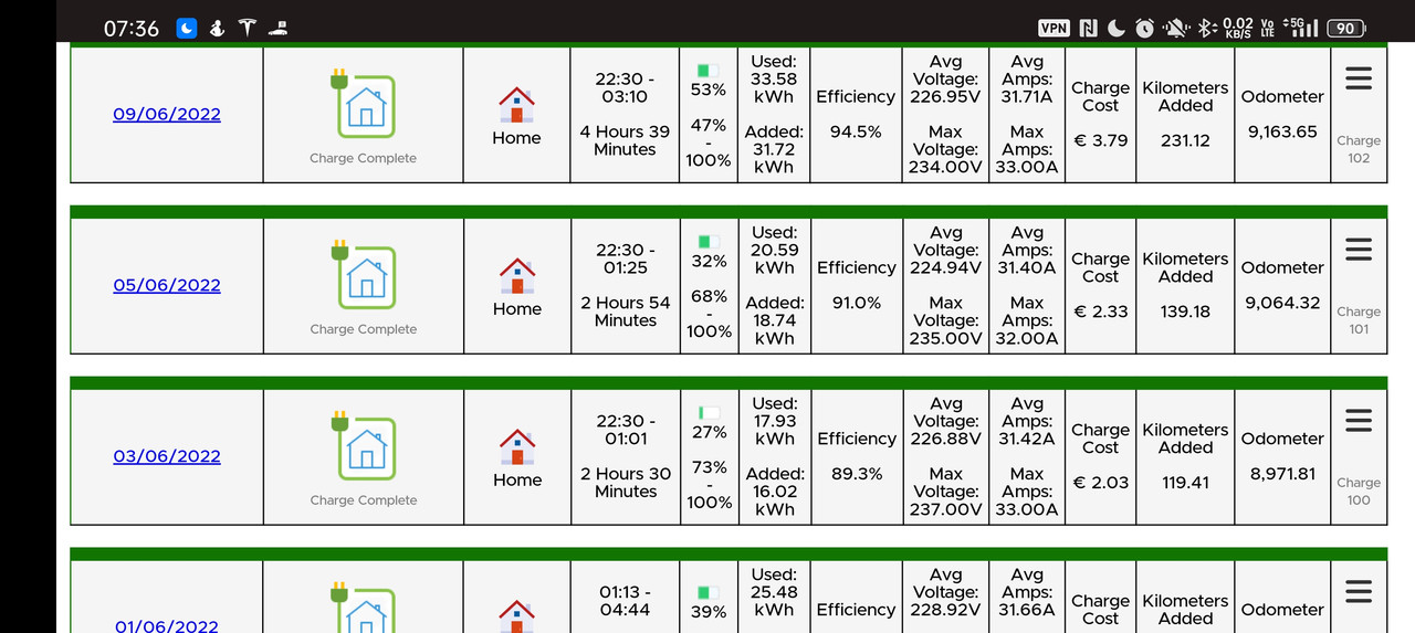 Screenshot_2022-06-11-07-36-43-34_40deb401b9ffe8e1df2f1cc5ba480b12