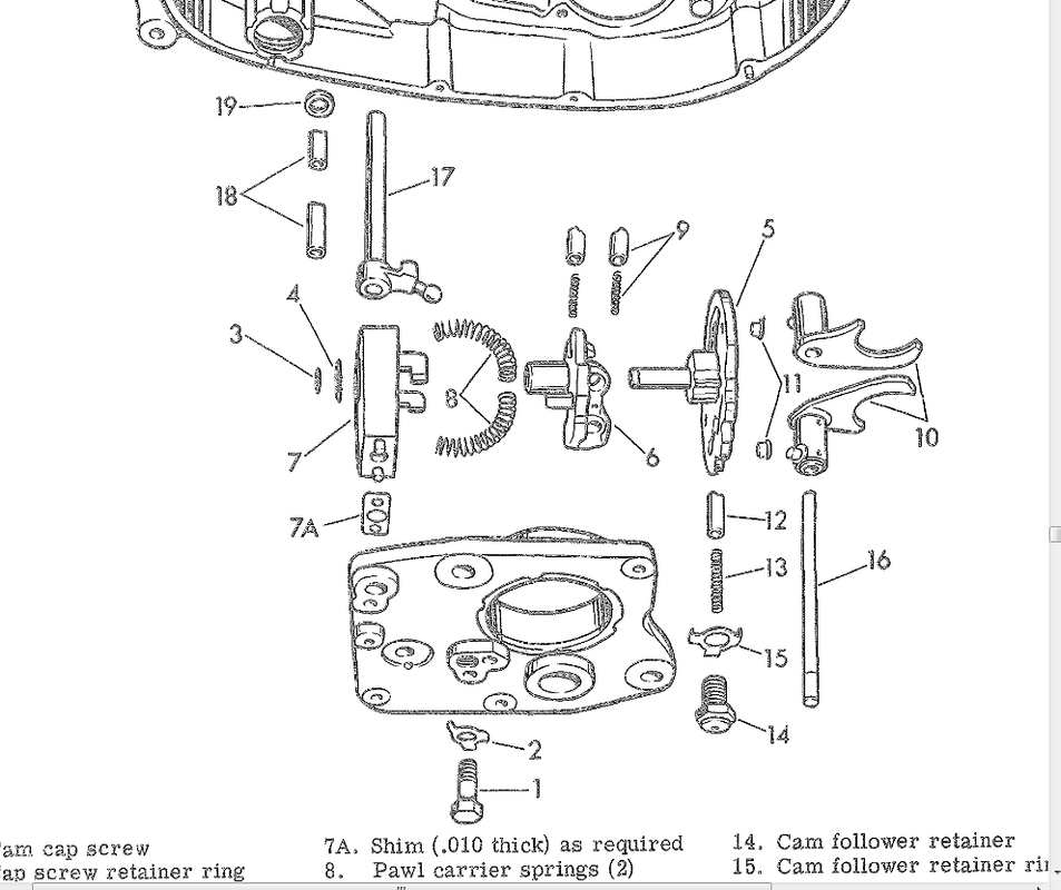 Screenshot_2020-12-23 Binder pdf - XL_Service_Manual_1959-1969_TG pdf