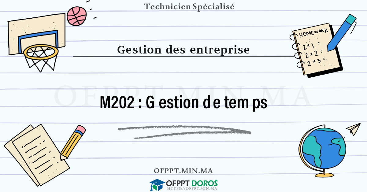Sommaire détaillé du cours Gestion de temps M202 OFPPT - Structure du module