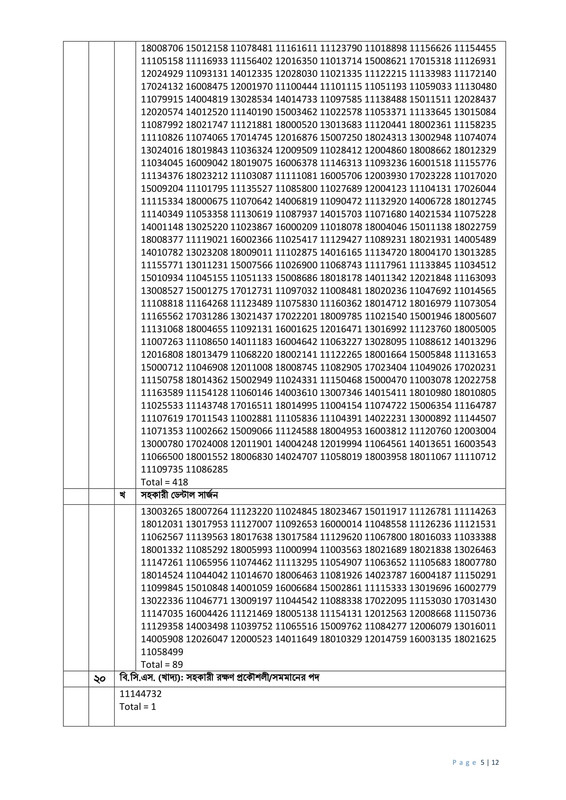 45th-BCS-Final-Result-PDF-05