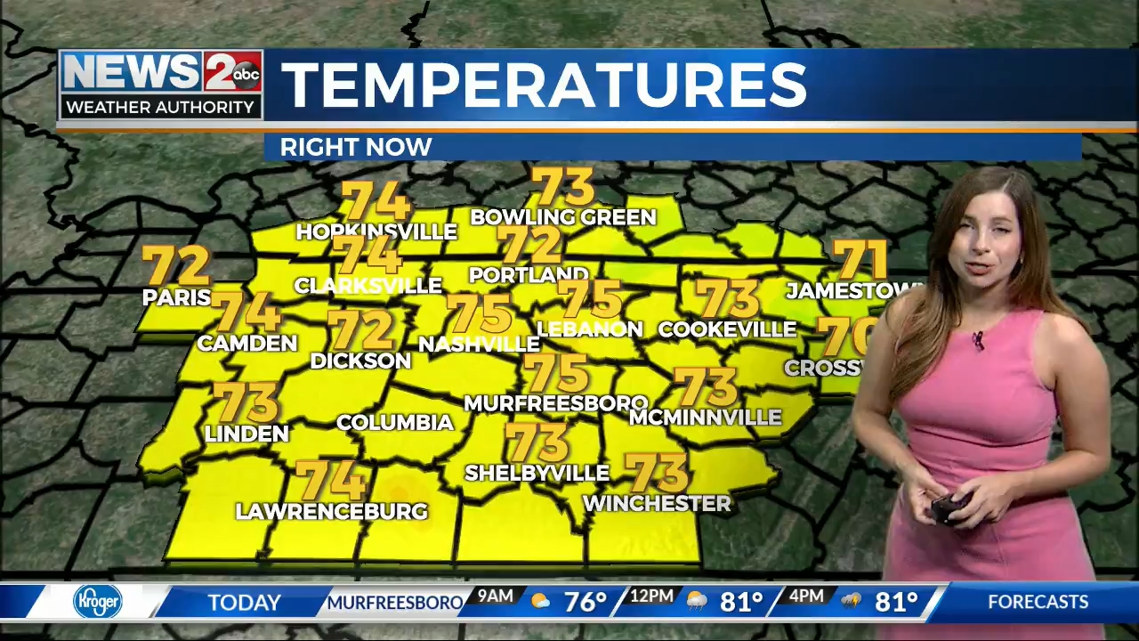 08.01 - 11.00.00 - Good Morning Nashville on News 2 at 5 00 a.m..ts_snapshot_00.22.33.530