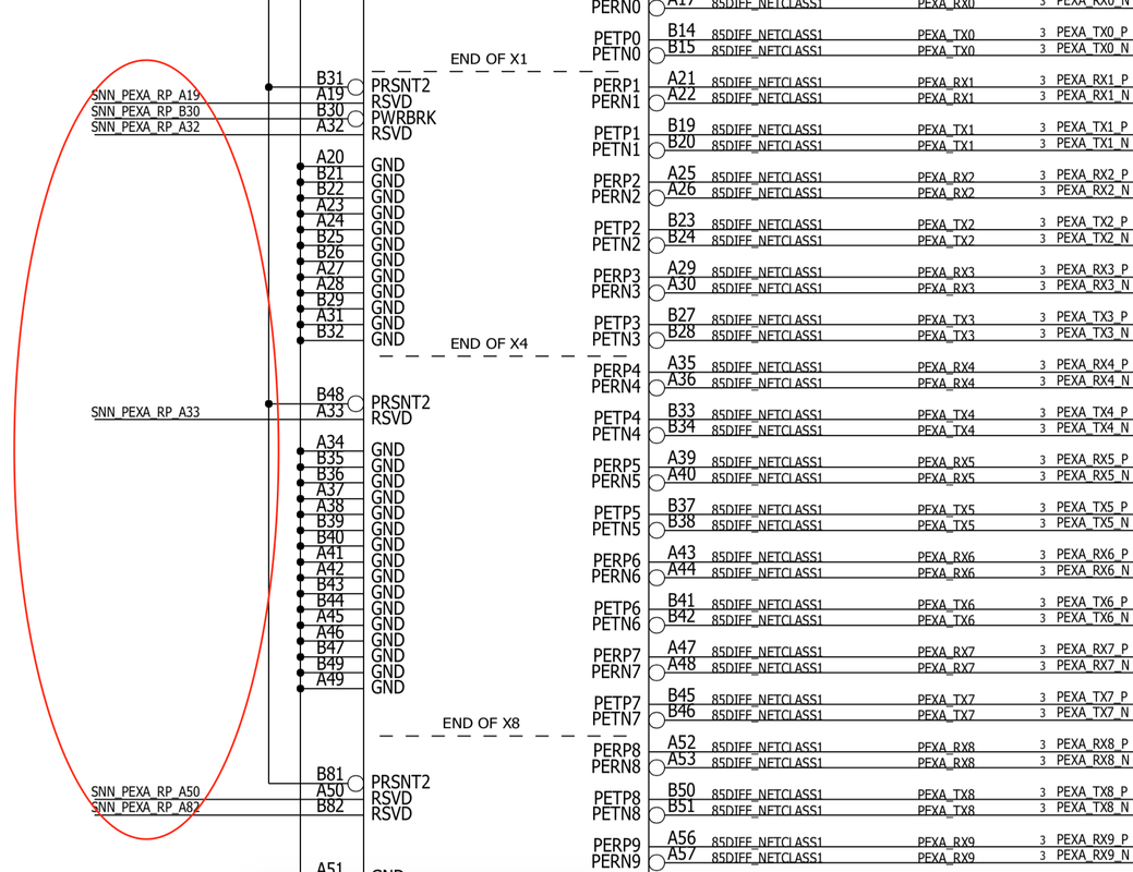 What Are Snn Pexa Rp A19 0 A32 A33 A50 A Mean In 317 A01 X16 Pcie Tx Rx Swap Module Jetson Agx Xavier Nvidia Developer Forums