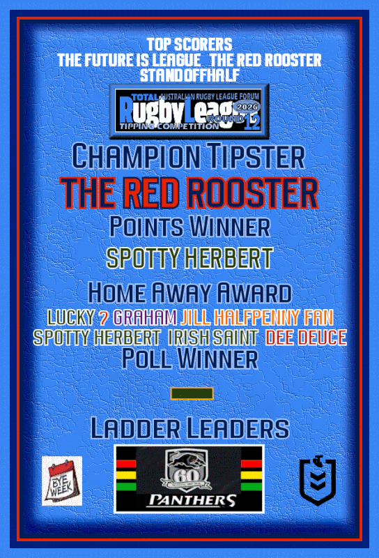 Round-12-Awards-2026-Animated.gif