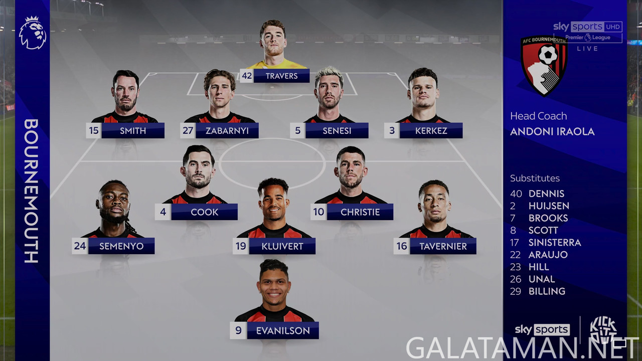 20240914-BOU-CHE-EPL_0-4K.ts_snapshot_01.41.535