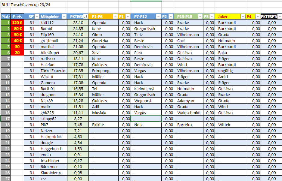 [Verknüpftes Bild von i.postimg.cc]