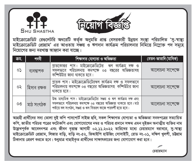মাইক্রো ক্রেডিট রেগুলেটরি অথরিটি নিয়োগ বিজ্ঞপ্তি ২০২২