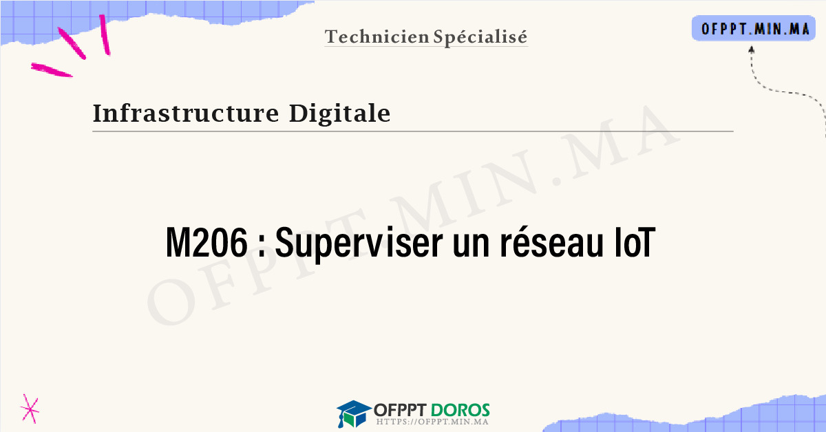 Sommaire détaillé du cours Superviser un réseau IoT M206 OFPPT - Structure du module