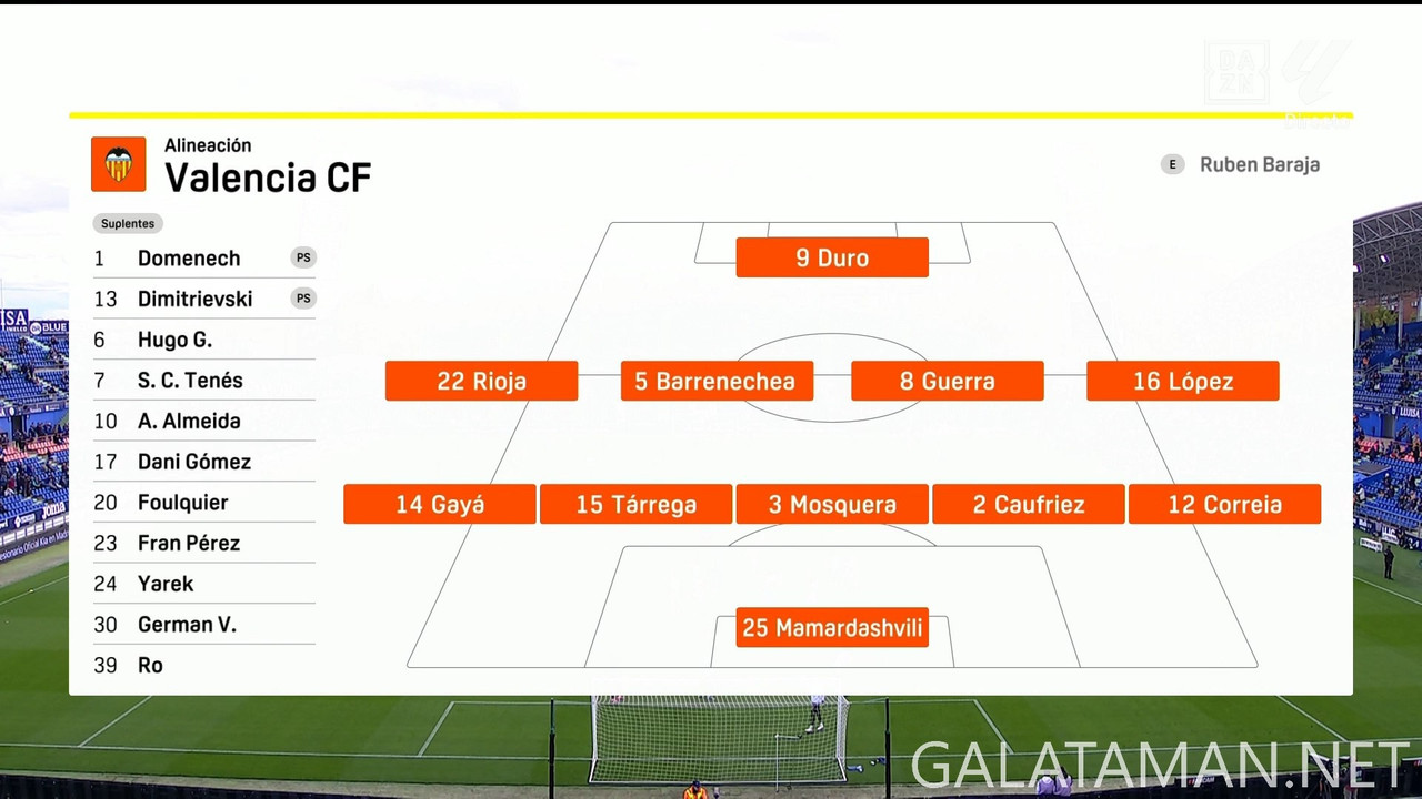 [Image: 10-27-15-40-02-DAZN-Laliga-FHD-Getafe-vs...42-459.jpg]