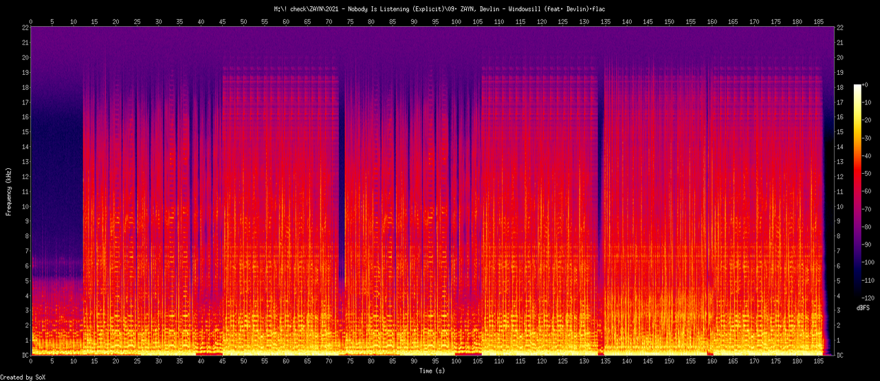 09. ZAYN, Devlin - Windowsill (feat. Devlin).flac