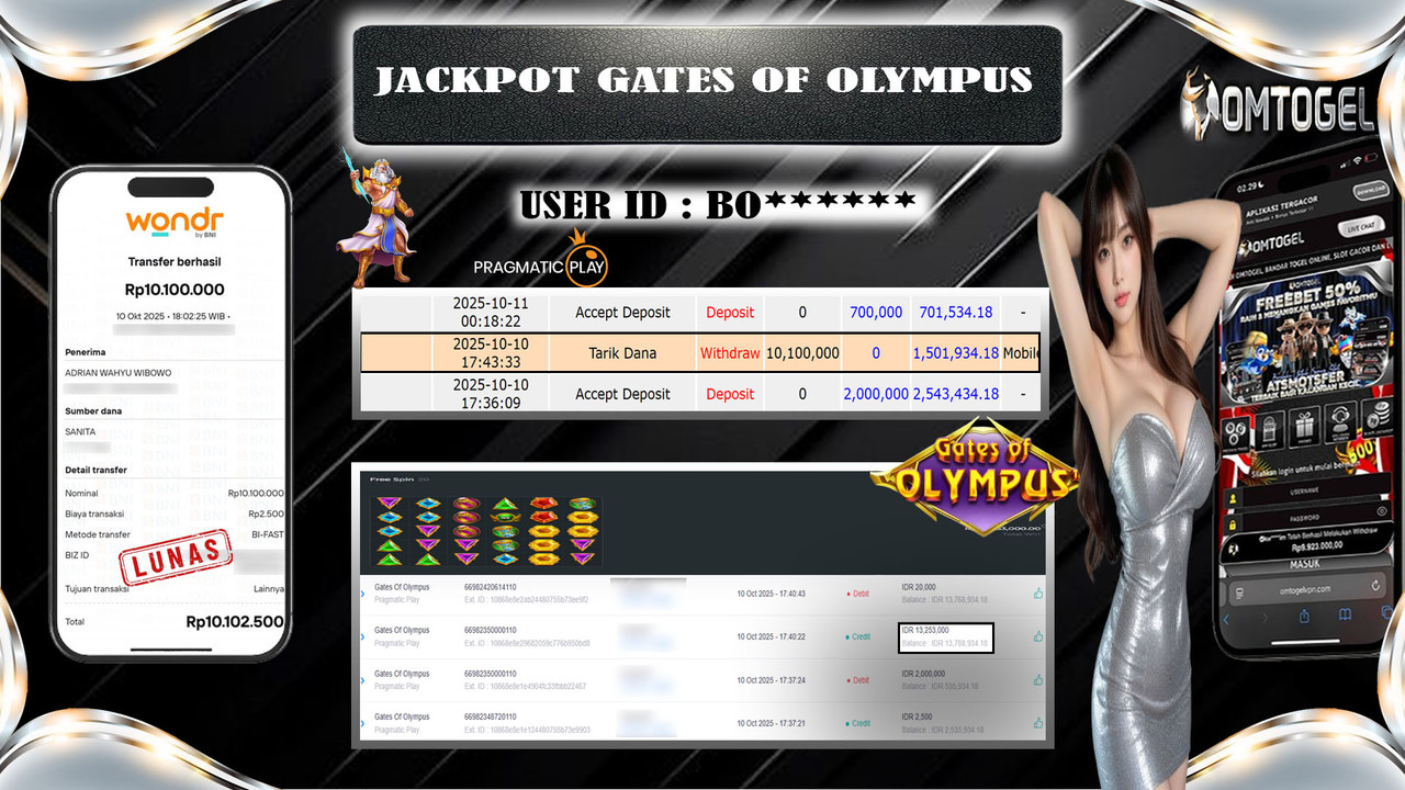 OMTOGEL JACKPOT PRAGMATIC PLAY GATES OF OLYMPUS 10 JUTA DI BAYAR LUNAS ,-
