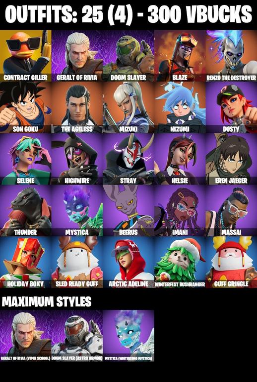 skins comp