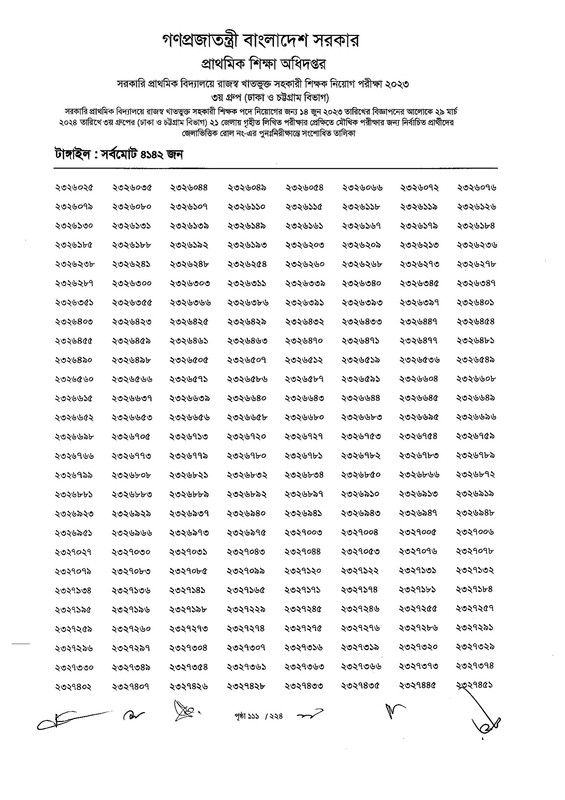 Primary-Assistant-Teacher-3rd-Phase-Exam-Revised-Result-2024-PDF-112