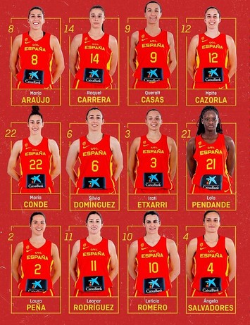 Selección Baloncesto Femenino España - Página 3 18-6-2022-18-6-43-1