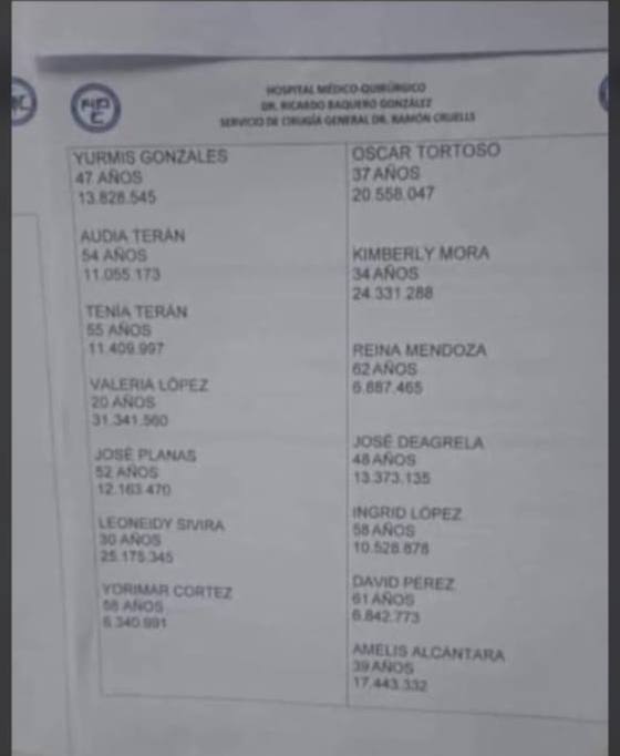 Lista Catia 15