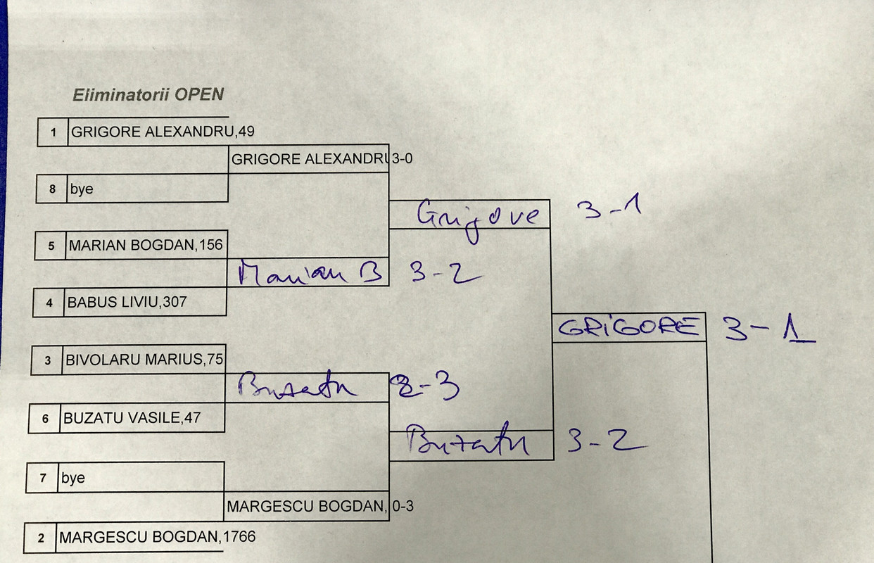 6813055C-A434-430D-8FAF-8A2D4D602FD5