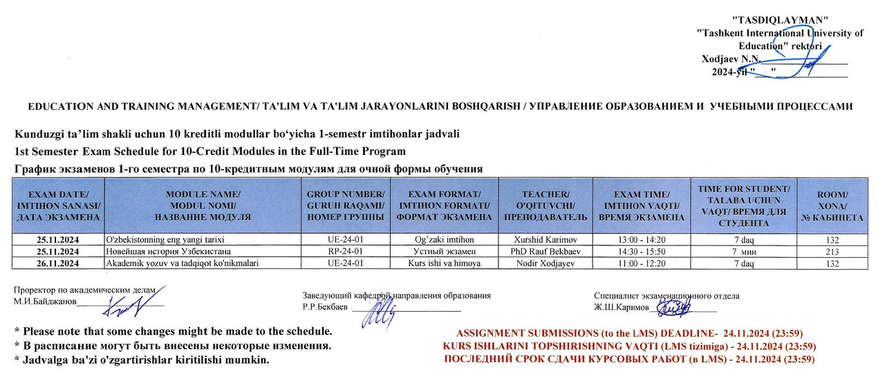 TA'LIM VA TA'LIM JARAYONLARINI BOSHQARISH -УПРАВЛЕНИЕ ОБРАЗОВАНИЕМ И  УЧЕБНЫМИ ПРО