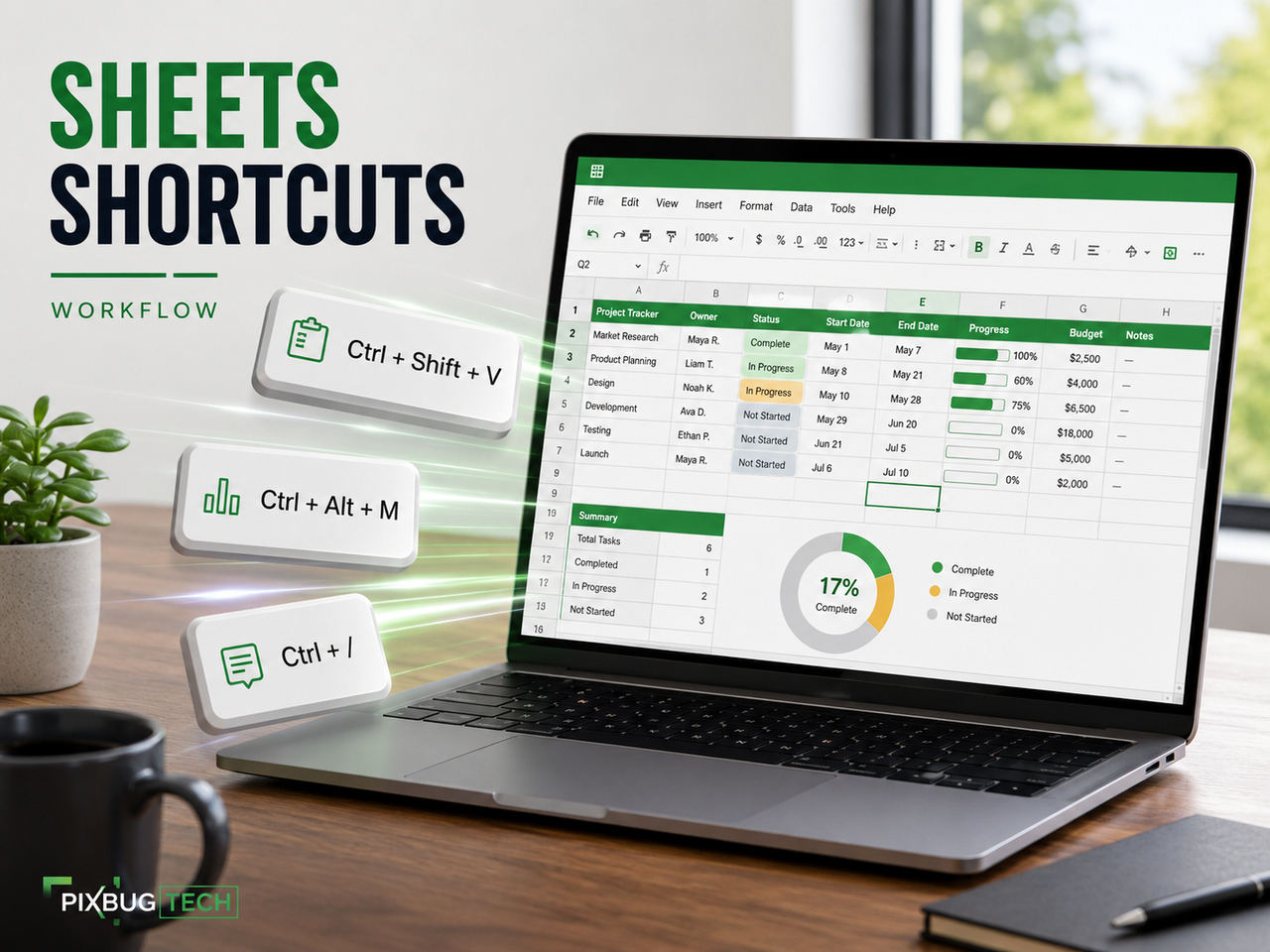 Google Sheets esconde atalhos que podem mudar o fluxo de trabalho mas nem toda lista publicada está correta