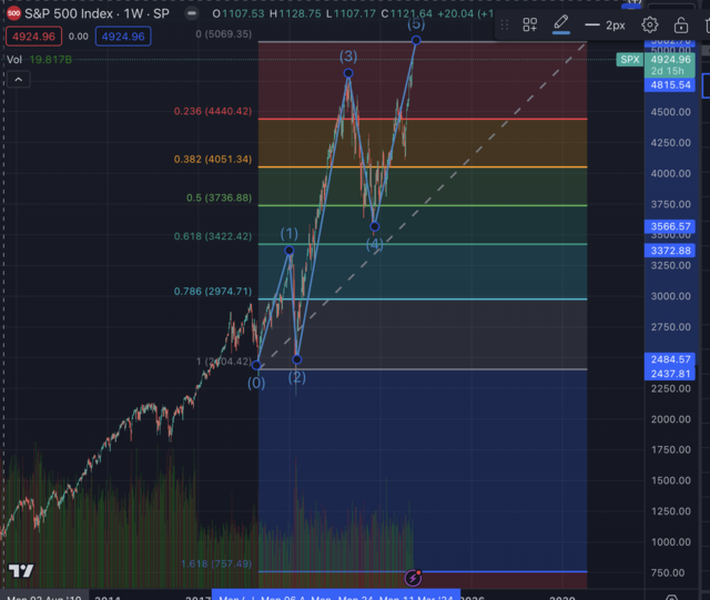 Screenshot 2024-01-30 at 11.25.48 PM