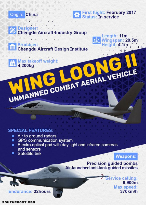 Wing-Loong-II-734x1024.jpg