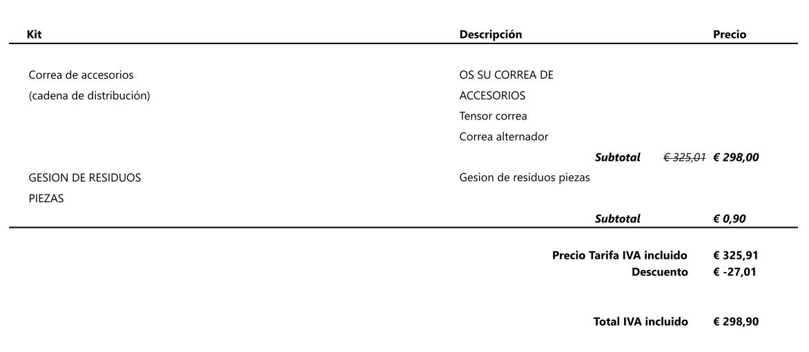 Captura