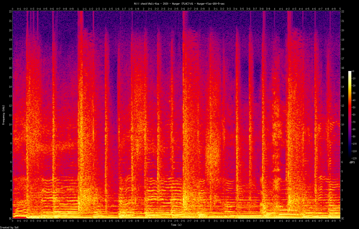 01 - Hunger.flac-160-5-sec