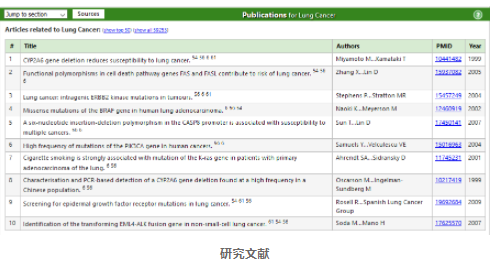 人类疾病数据库-9.png