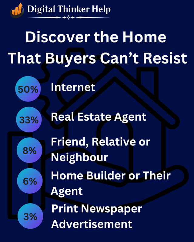 website for real estate agency