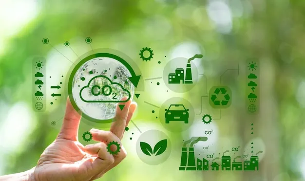 Diminishing Carbon Footprint