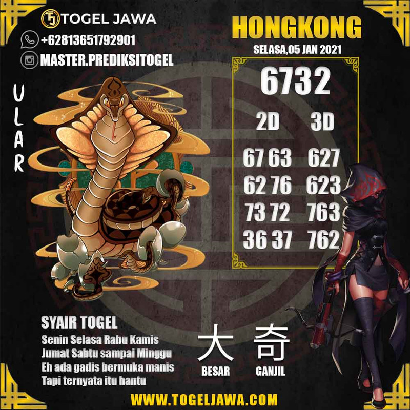 Prediksi Hongkong Tanggal 2021-01-05