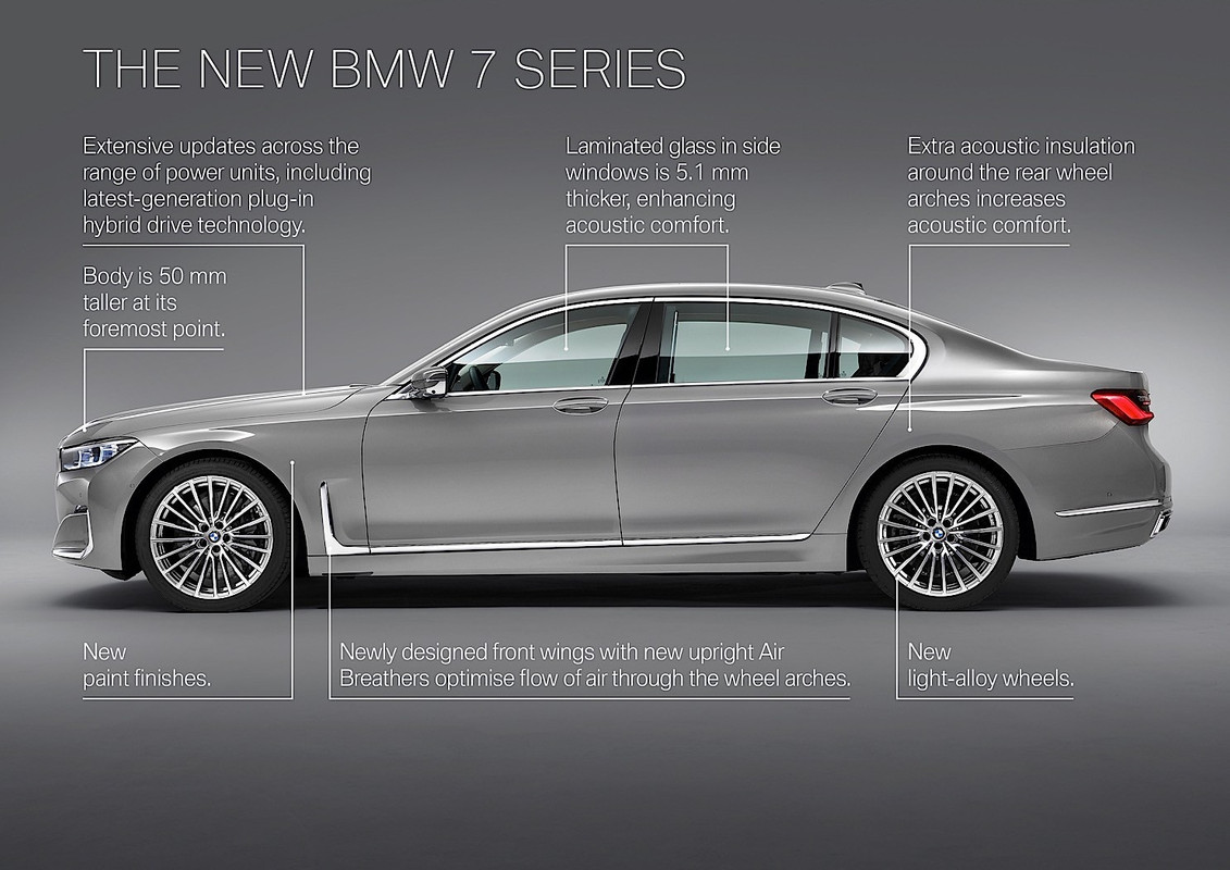 2020 BMW 7 Series (7)