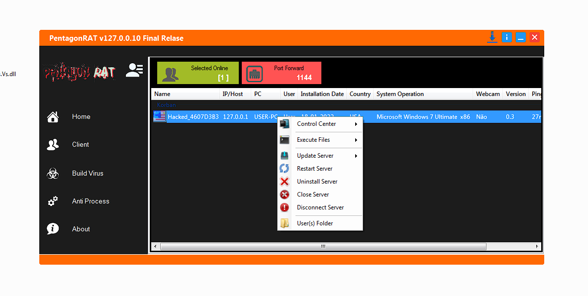 PENTAGON RAT – REMOTE ADMINISTRATOR TROJAN PENTAGON RAT – REMOTE ADMINISTRATOR TROJAN