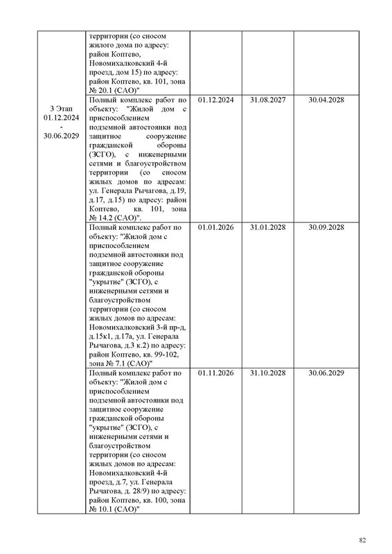 ПД на сайт_Страница_082