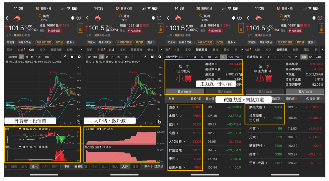 【關鍵時事】伊朗放話封鎖荷姆茲海峽，3大供應鏈將遭衝擊！