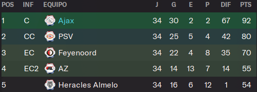liga-corto.png