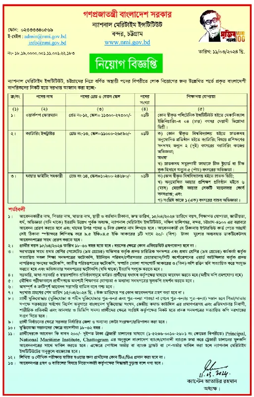 NMI-Job-Circular-2024