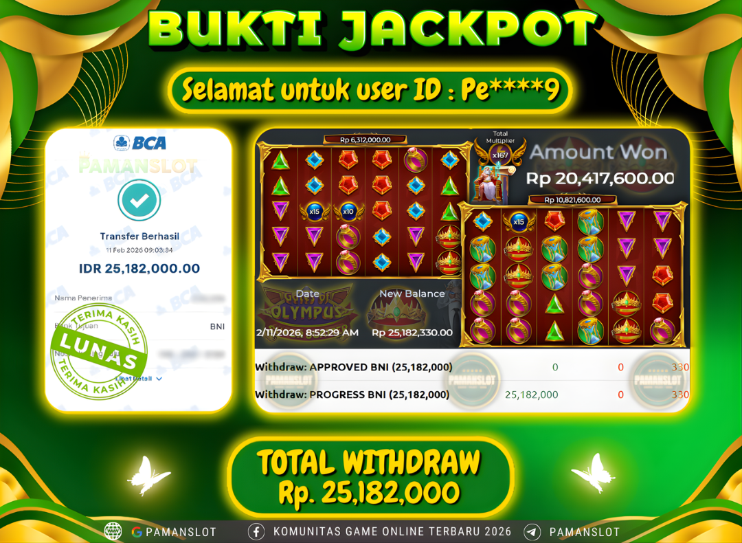 PAMANSLOT JACKPOT Game PP - Gates Of Olympus Super Scatter Rp.25,182,000- LUNAS