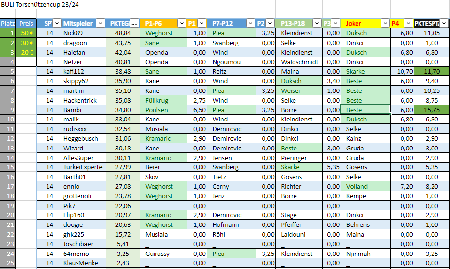 [Verknüpftes Bild von i.postimg.cc]