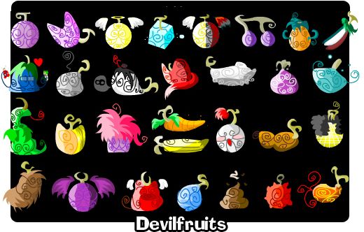 One Piece - Buah Iblis