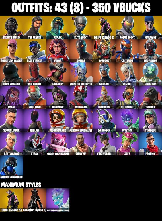 skins comp