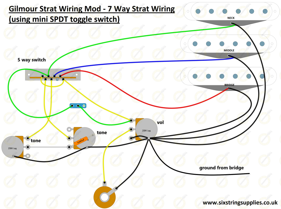 50'S Strat Wiring Diagram from i.postimg.cc