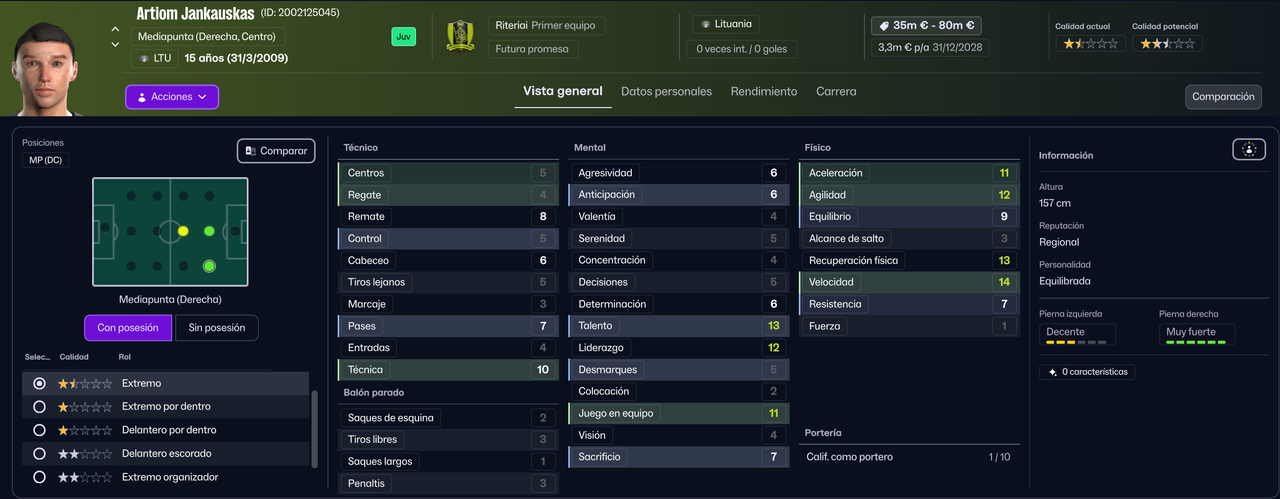 Artiom Jankauskas MPD sub 19 2025