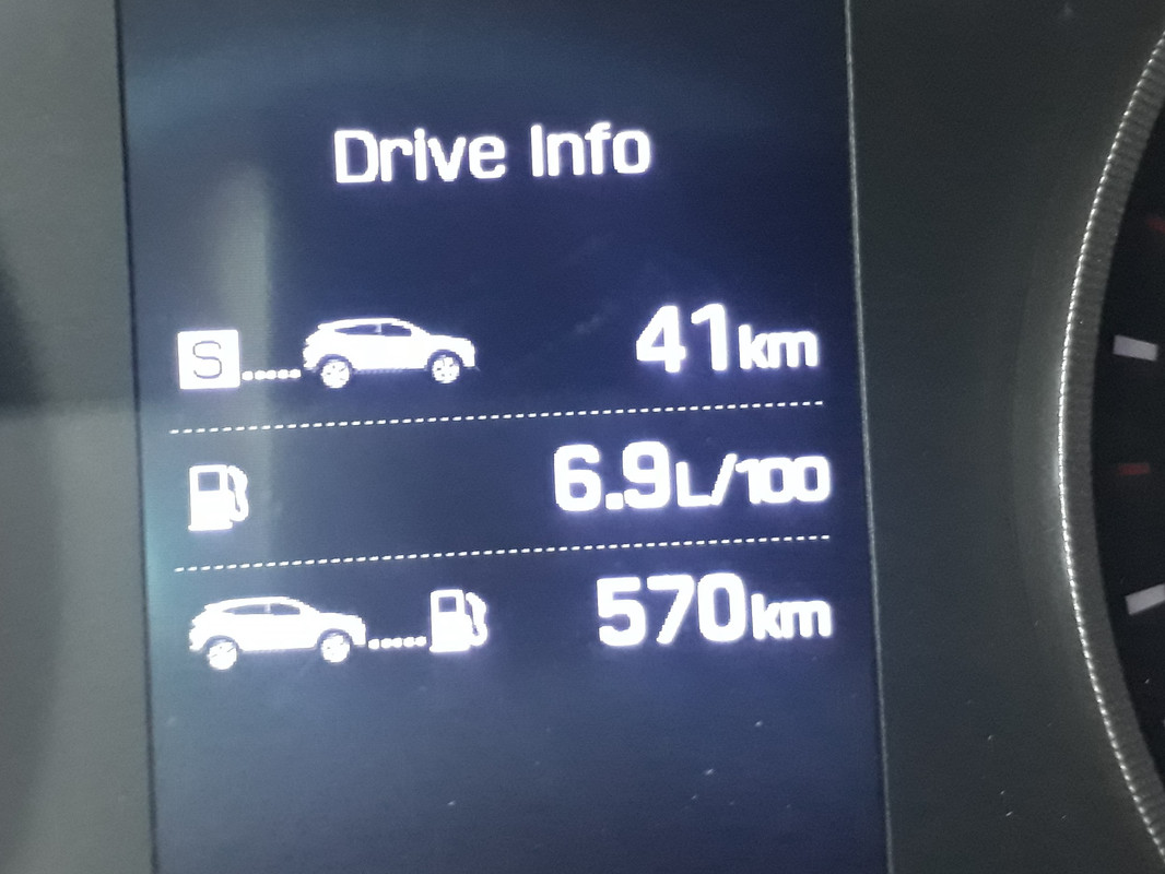 Tucson potrosnja (3)