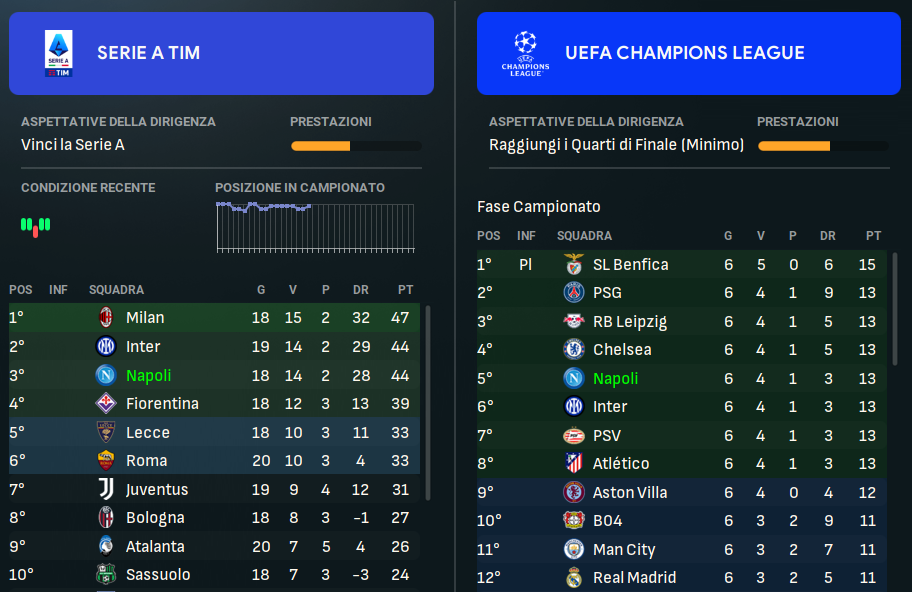 [Immagine: Classifica.png]