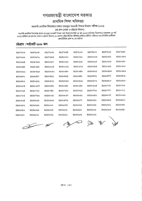 Primary-3rd-Group-Exam-Result-2024-PDF-page-0049